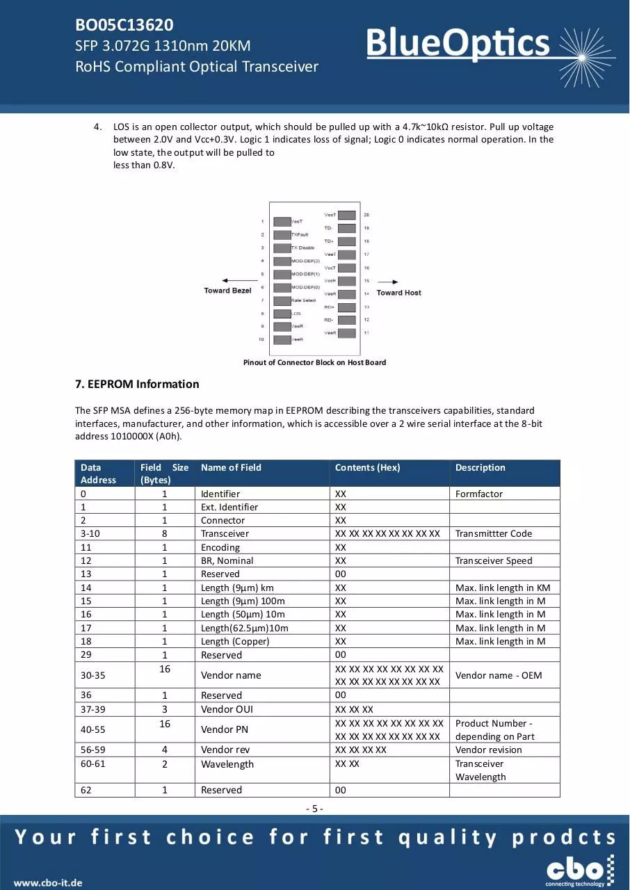 Page 5 of 7, BlueOptics BO05D13620 SFP Transceiver 1310nm 20KM