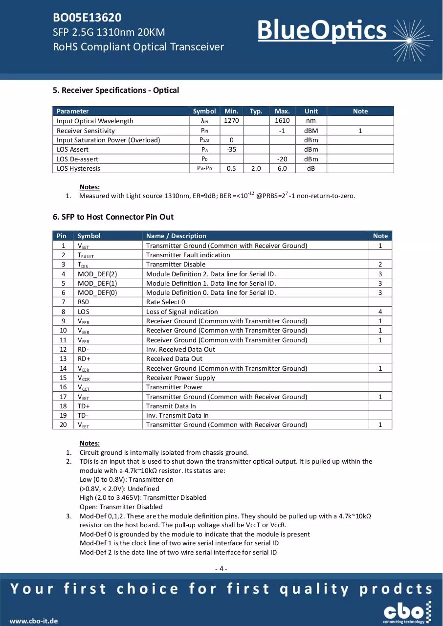 Page 4 of 7, BlueOptics BO05E13620 SFP Transceiver 1310nm 20KM
