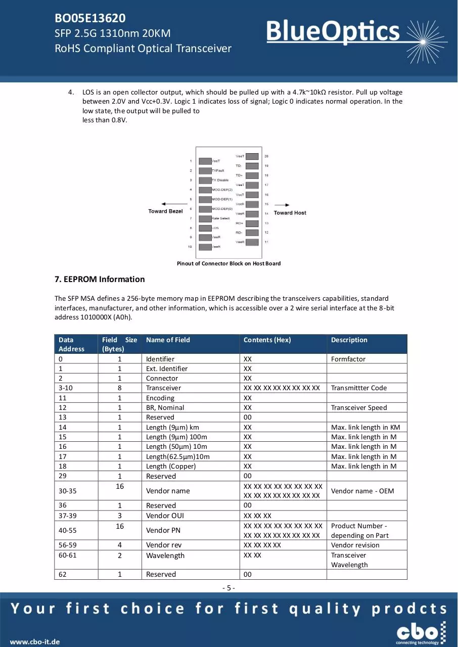 Page 5 of 7, BlueOptics BO05E13620 SFP Transceiver 1310nm 20KM