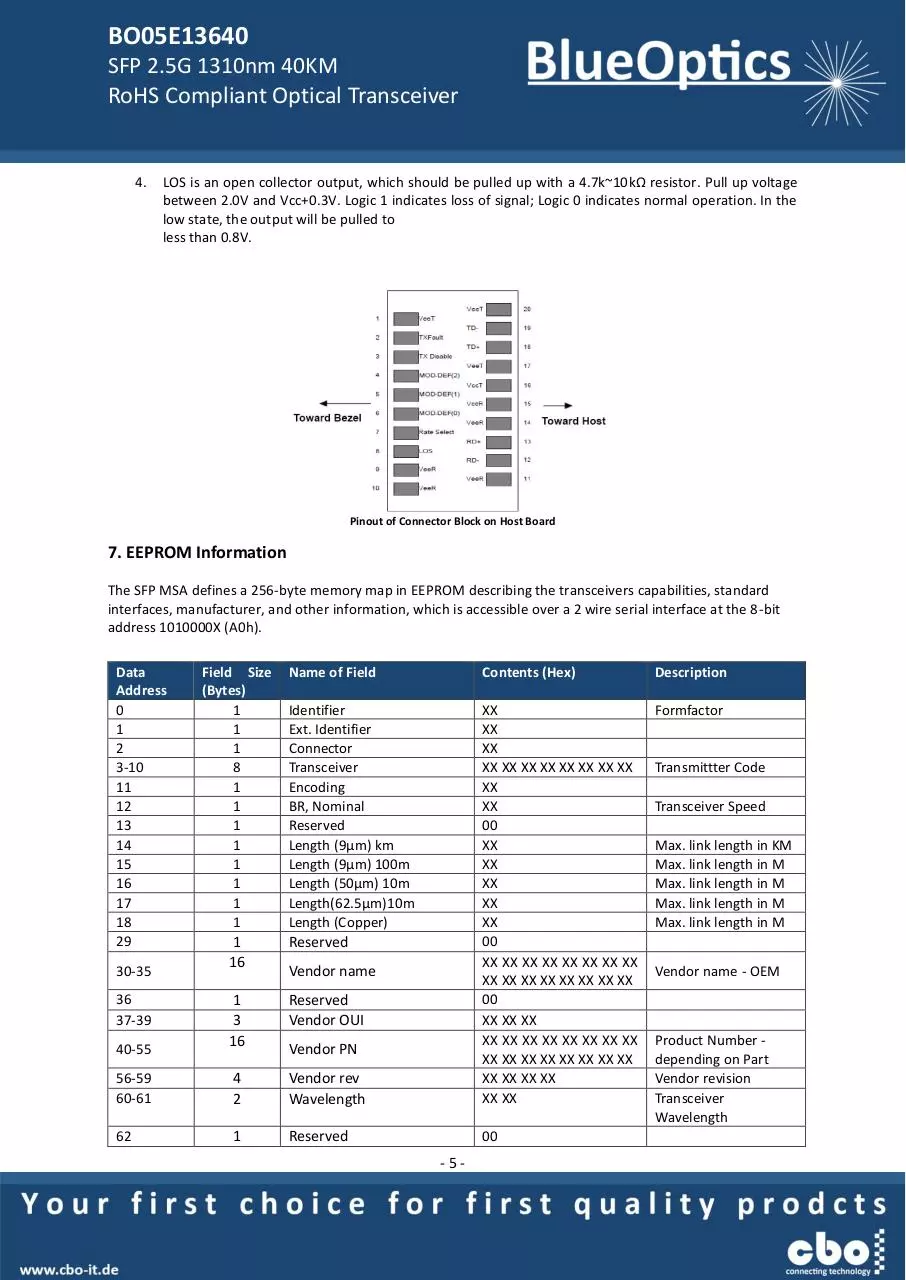 Page 5 of 7, BlueOptics BO05E13640 SFP Transceiver 1310nm 40KM