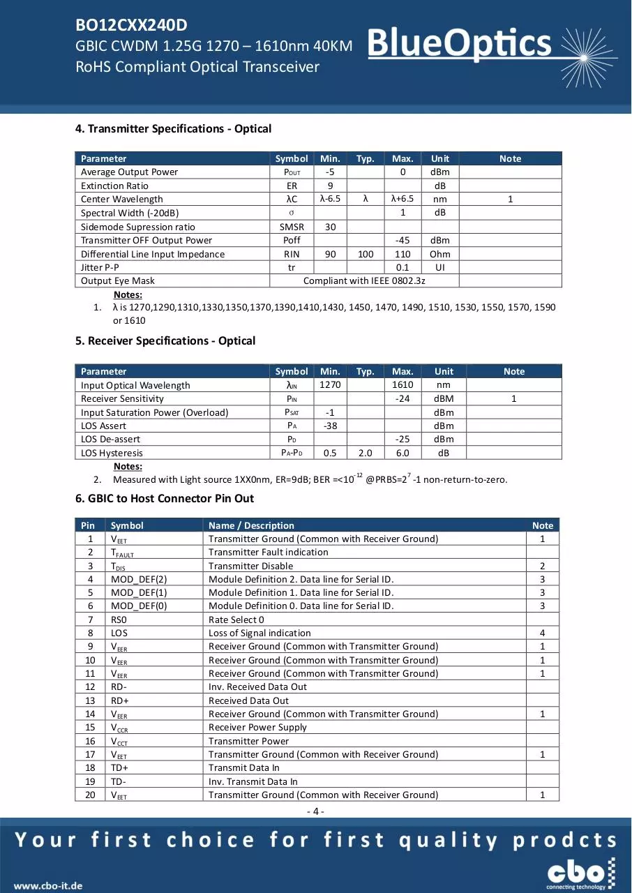 Page 4 of 7, BlueOptics BO12CXX240 1000BASE CWDM GBIC