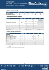 Page 3, BlueOptics BO12CXX280 1000BASE CWDM GBIC