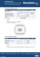 Page 4, BlueOptics BO15B5531620D 622 Mbit SFP Bidi
