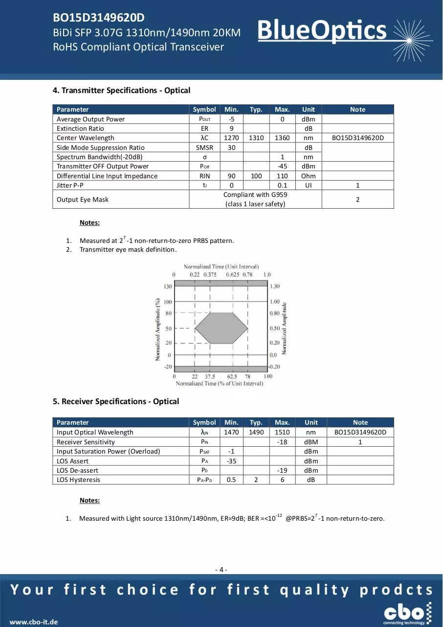 Page 4 of 8, BlueOptics BO15D3149620D SFP Bidi Transceiver TX1310nm