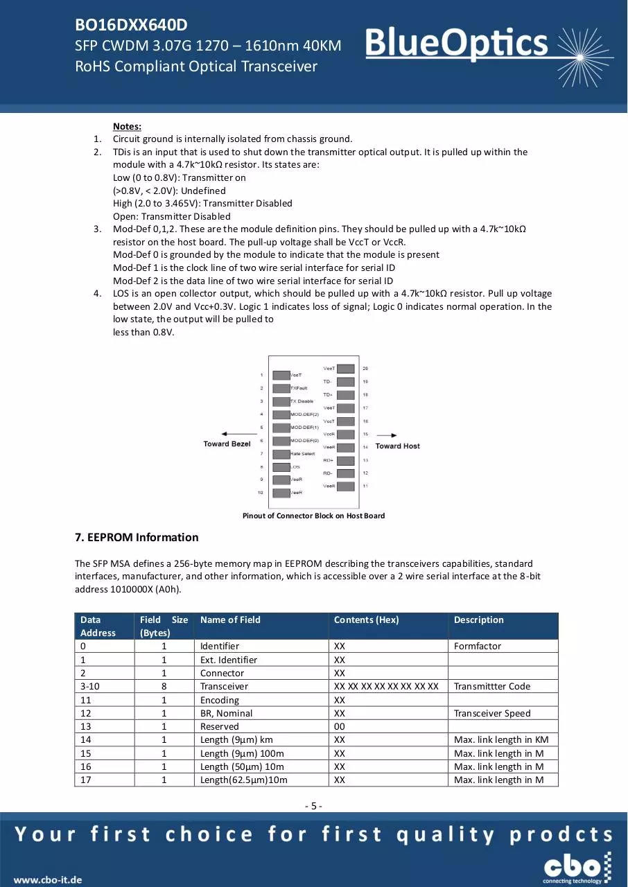 Page 5 of 7, BlueOptics BO16DXX640D SFP CWDM Transceiver 40KM