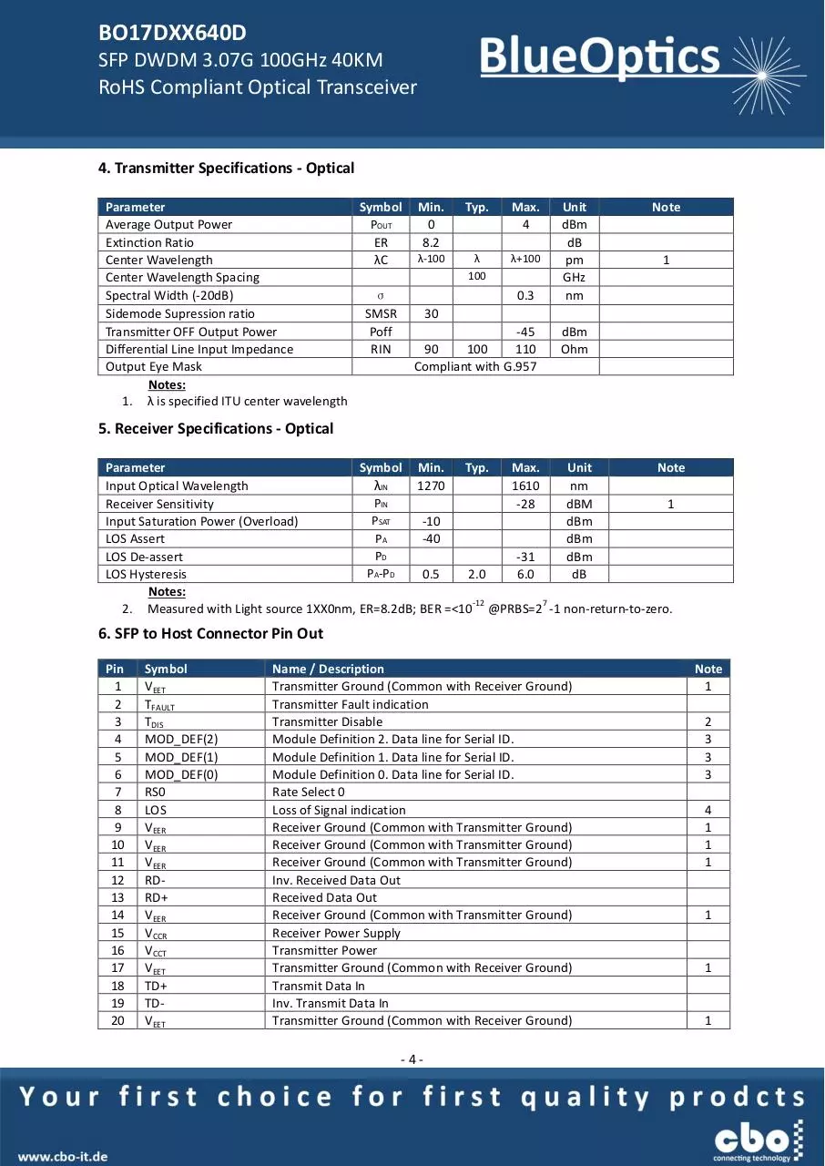 Page 4 of 7, BlueOptics BO17DXX640D SFP DWDM Transceiver c band