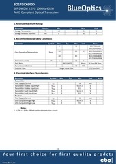 Page 3, BlueOptics BO17DXX640D SFP DWDM Transceiver c band