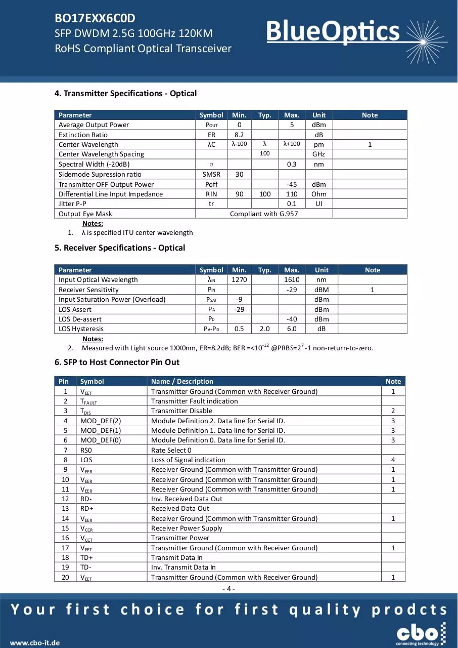 Page 4 of 7, BlueOptics BO17EXX6C0D SFP DWDM Transceiver