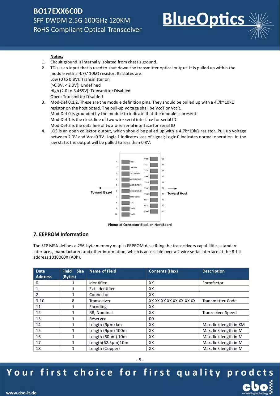 Page 5 of 7, BlueOptics BO17EXX6C0D SFP DWDM Transceiver
