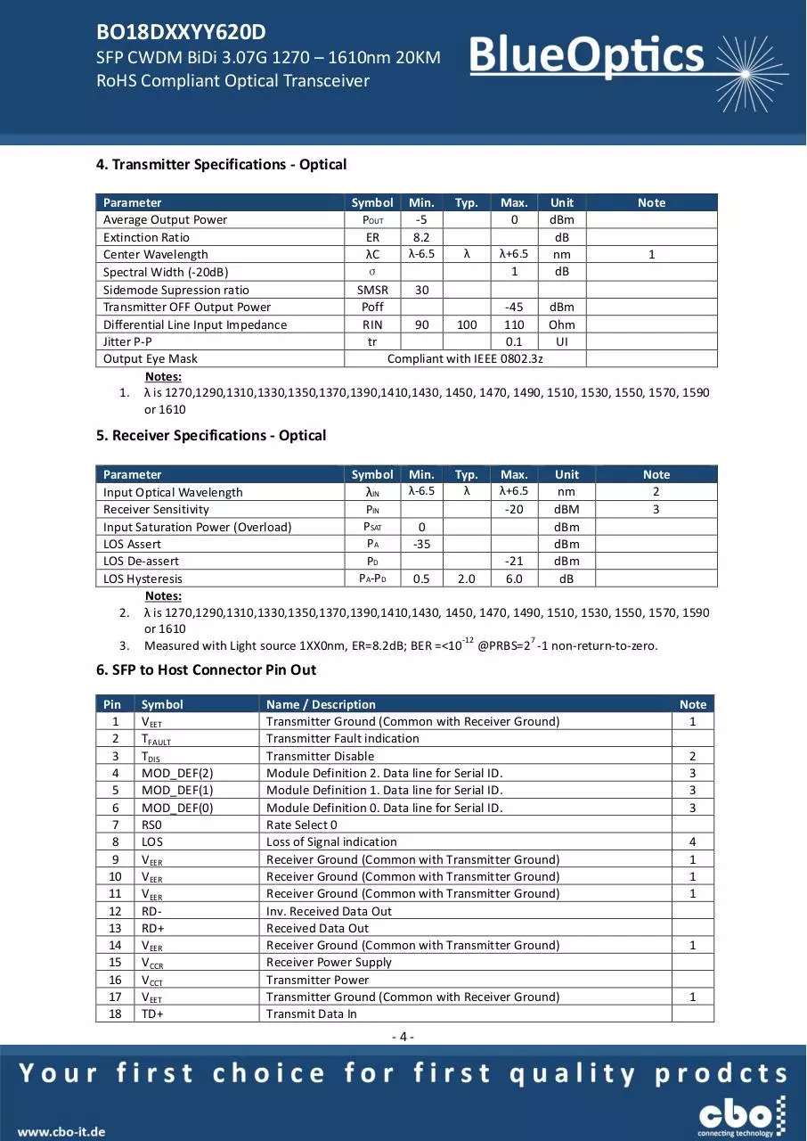 Page 4 of 7, BlueOptics BO18DXXYY620D CWDM SFP Bidi Transceiver