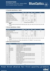 Page 4, BlueOptics BO18EXXYY640D CWDM SFP Bidi Transceiver