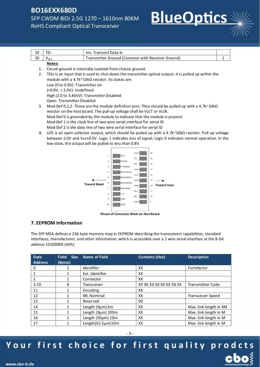 Page 5 of 7, BlueOptics BO18EXXYY680D CWDM SFP Bidi Transceiver
