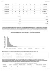 Page 4, research tech report