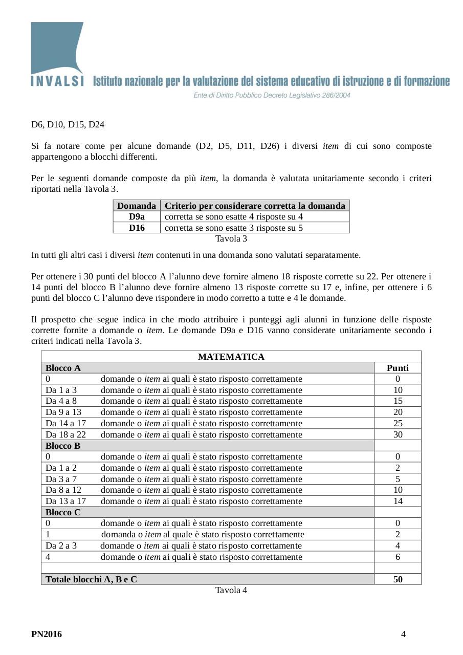 Attribuzione_Voto_PN2016.pdf - page 4/92