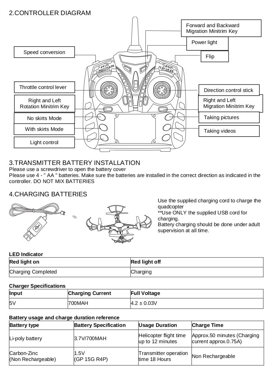 instrukcja-obs-ugi-do-drona-Overmax-X-Bee-Drone-3-1_PL.pdf - page 4/31