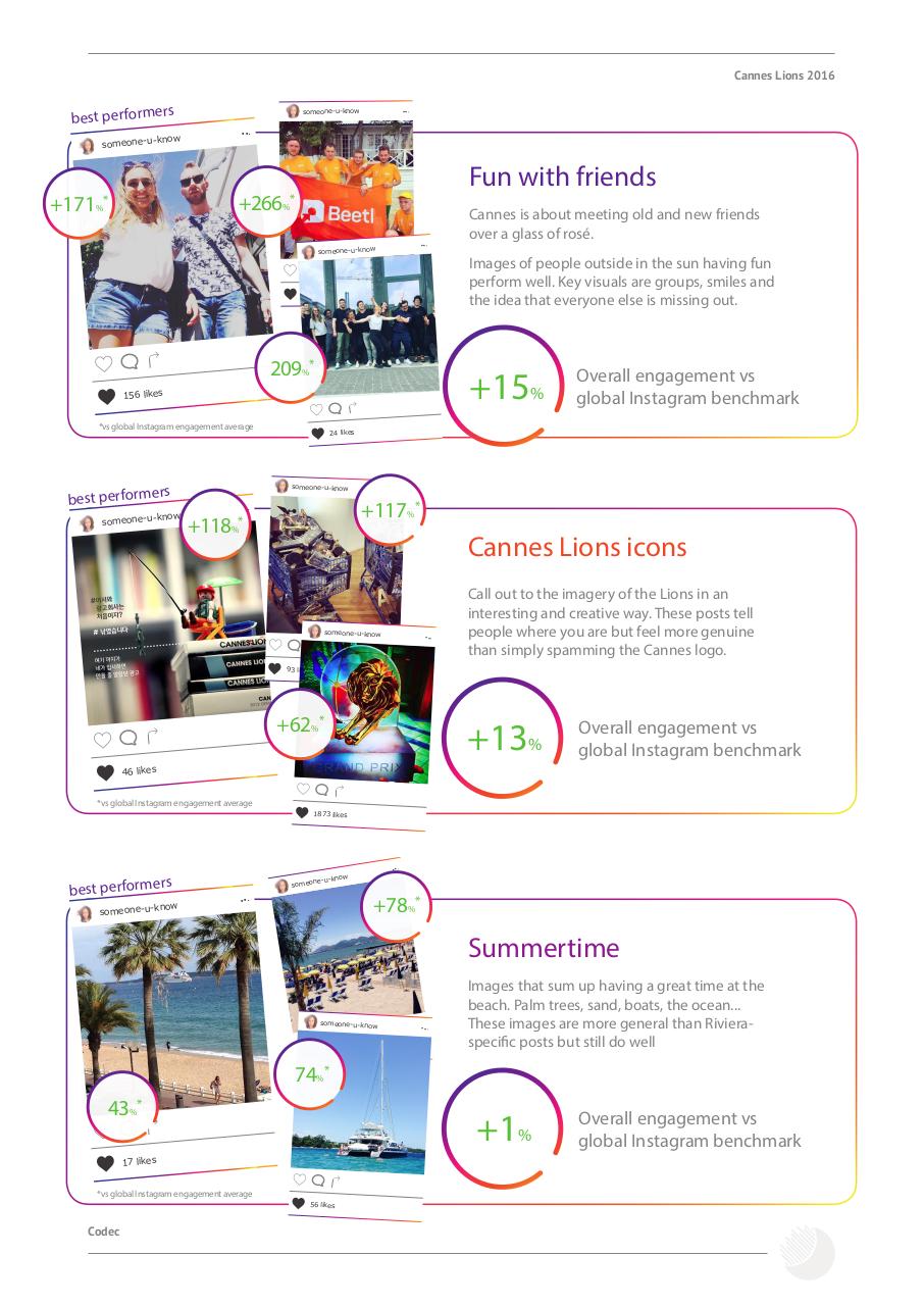 Document preview Codec_CannesLions2016_Report.pdf - page 3/5