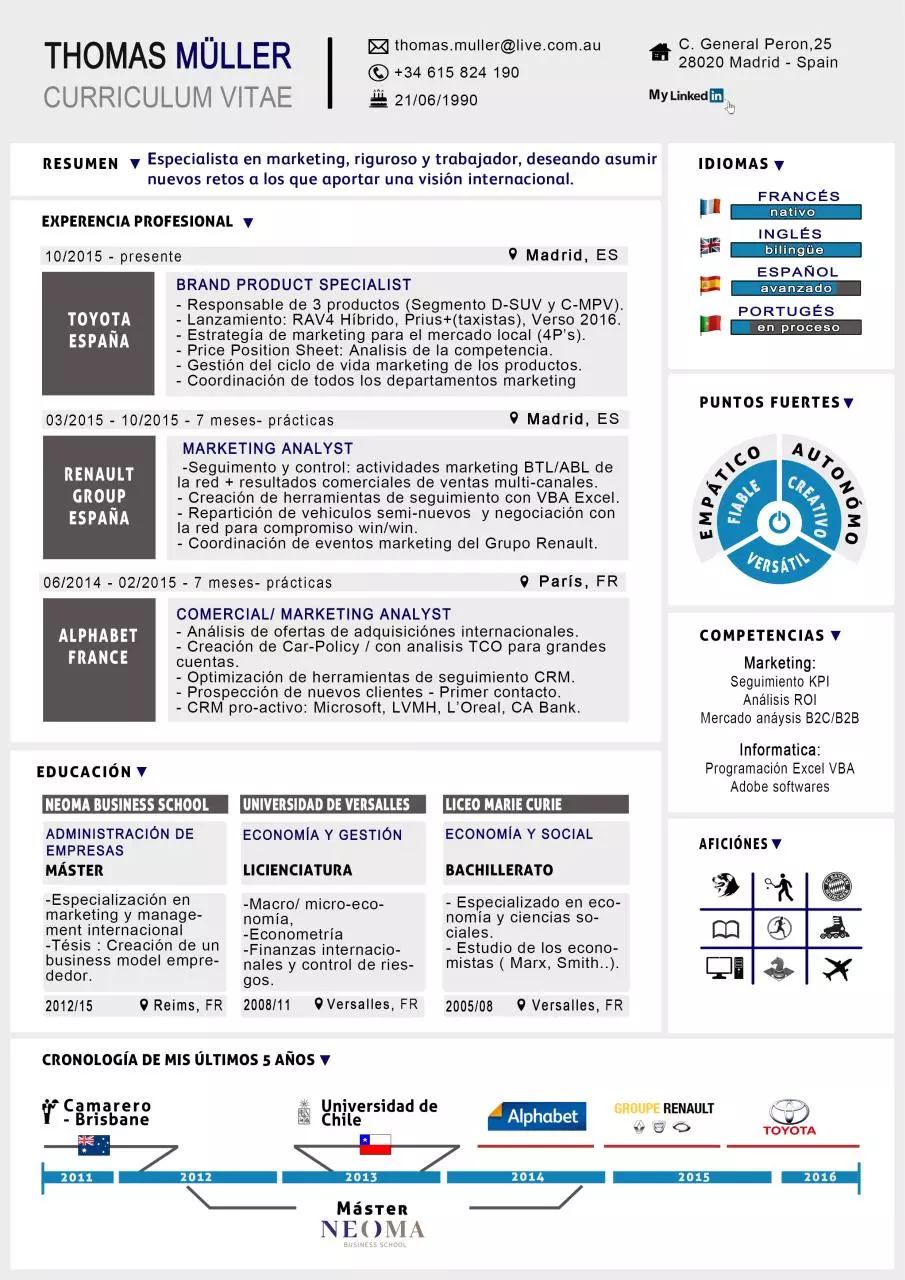 Page 1 of 1, CV Thomas Müller Es