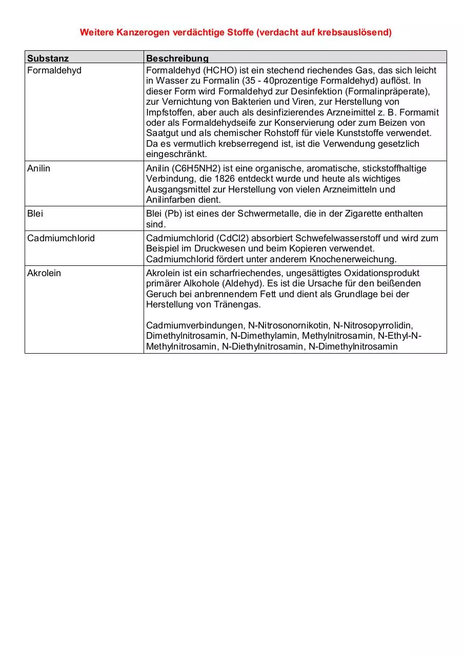 Page 2 of 5, giftstoffe zigarette