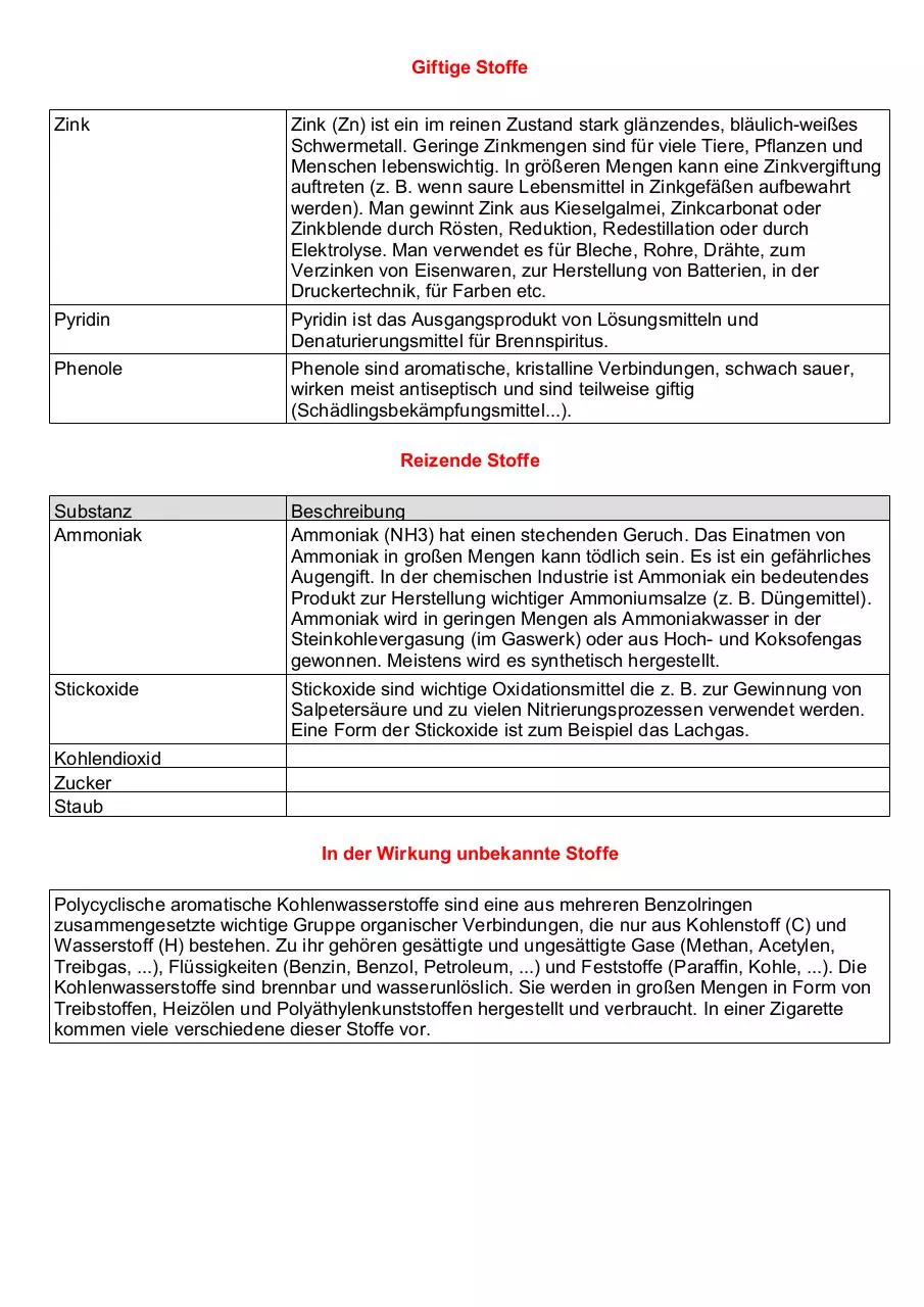 Page 4 of 5, giftstoffe zigarette