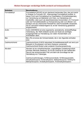 Page 2, giftstoffe zigarette