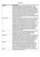 Page 3, giftstoffe zigarette