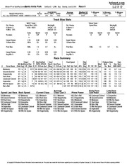 Page 4, GoldCup2016