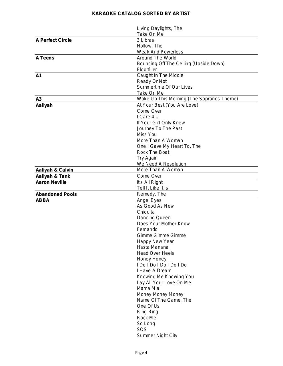 karaoke book.pdf - page 4/426