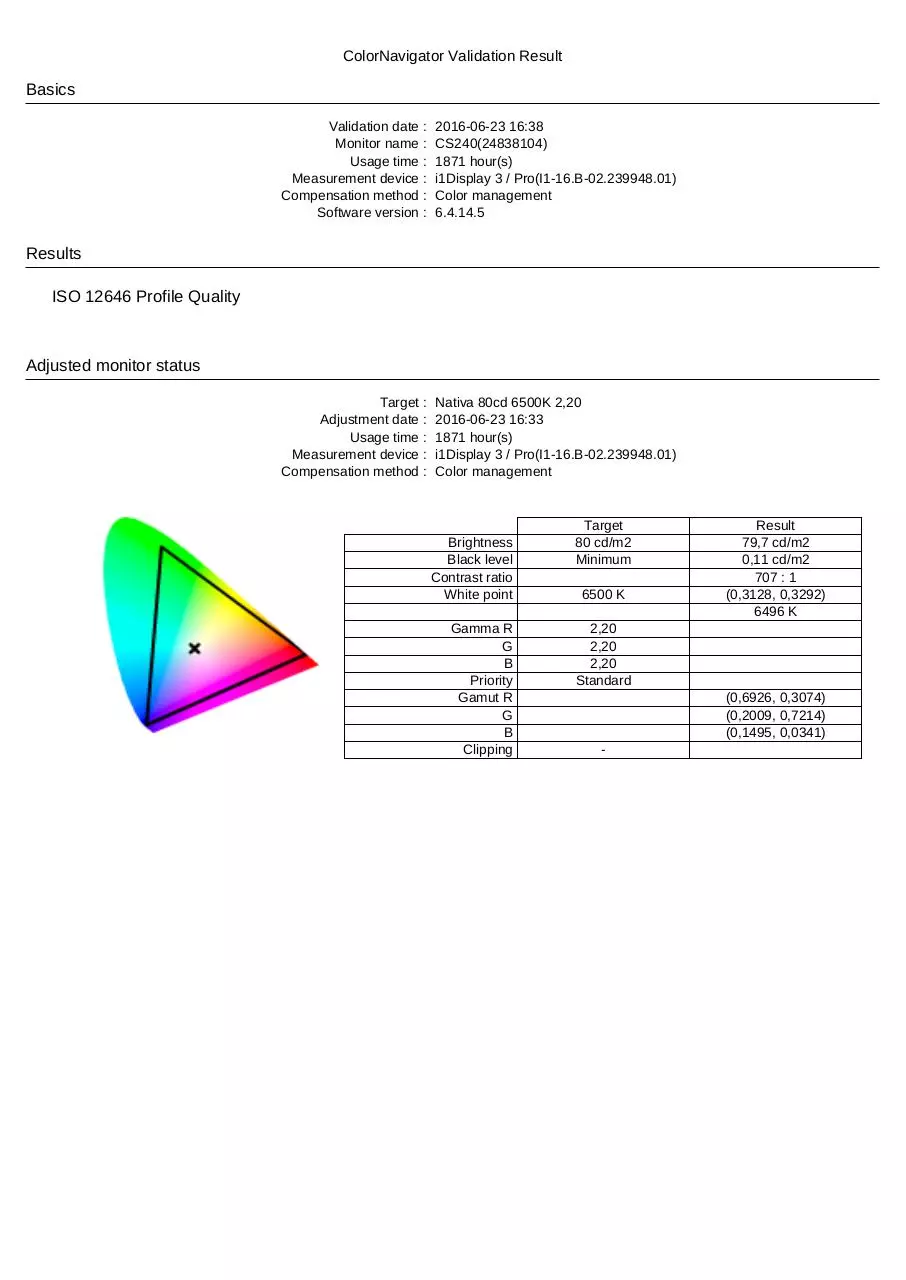 Page 1 of 4, CS240(24838104) ISO 12646 Profile Quality