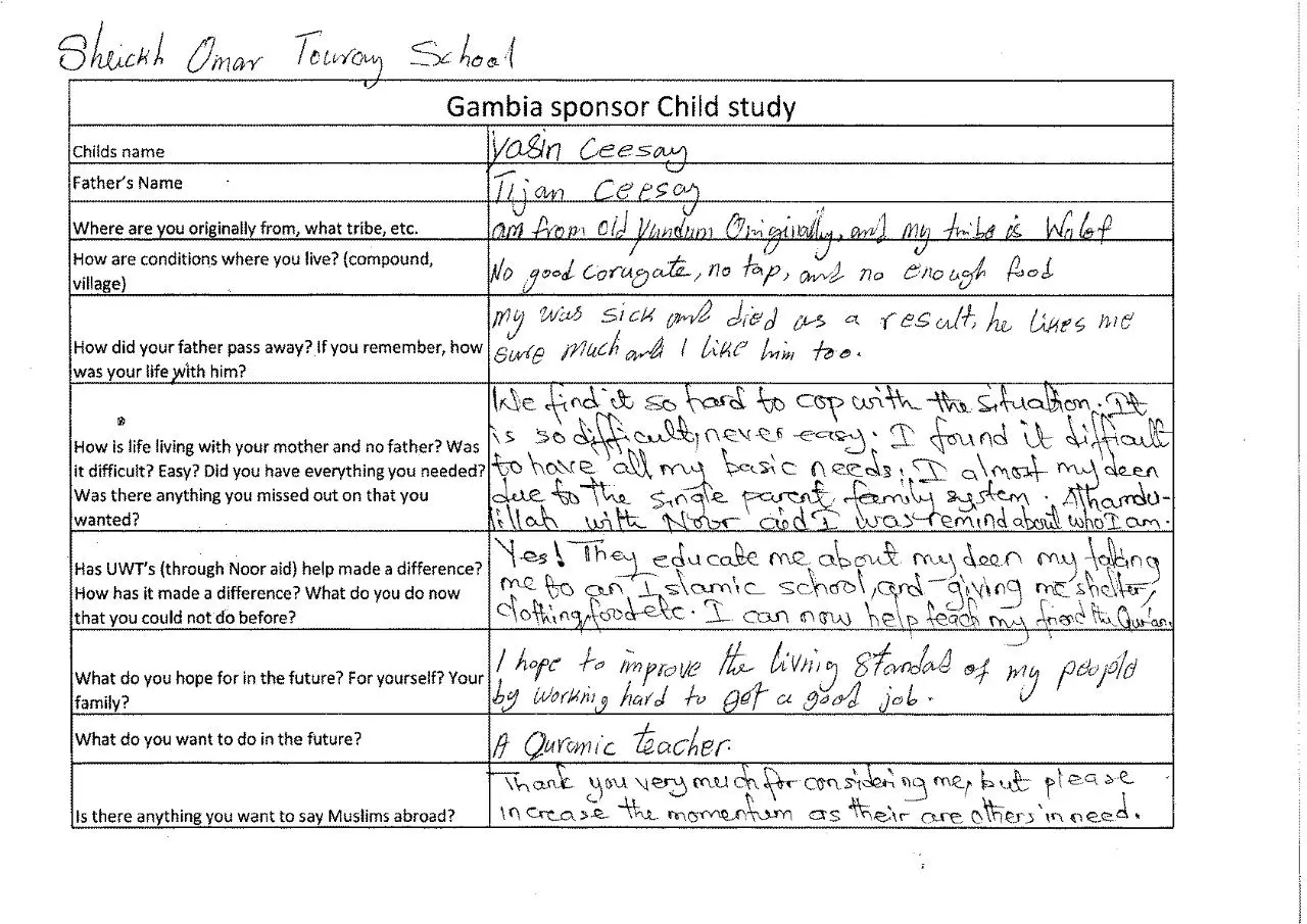 Page 2 of 23, Case Study 2016 NoorAid