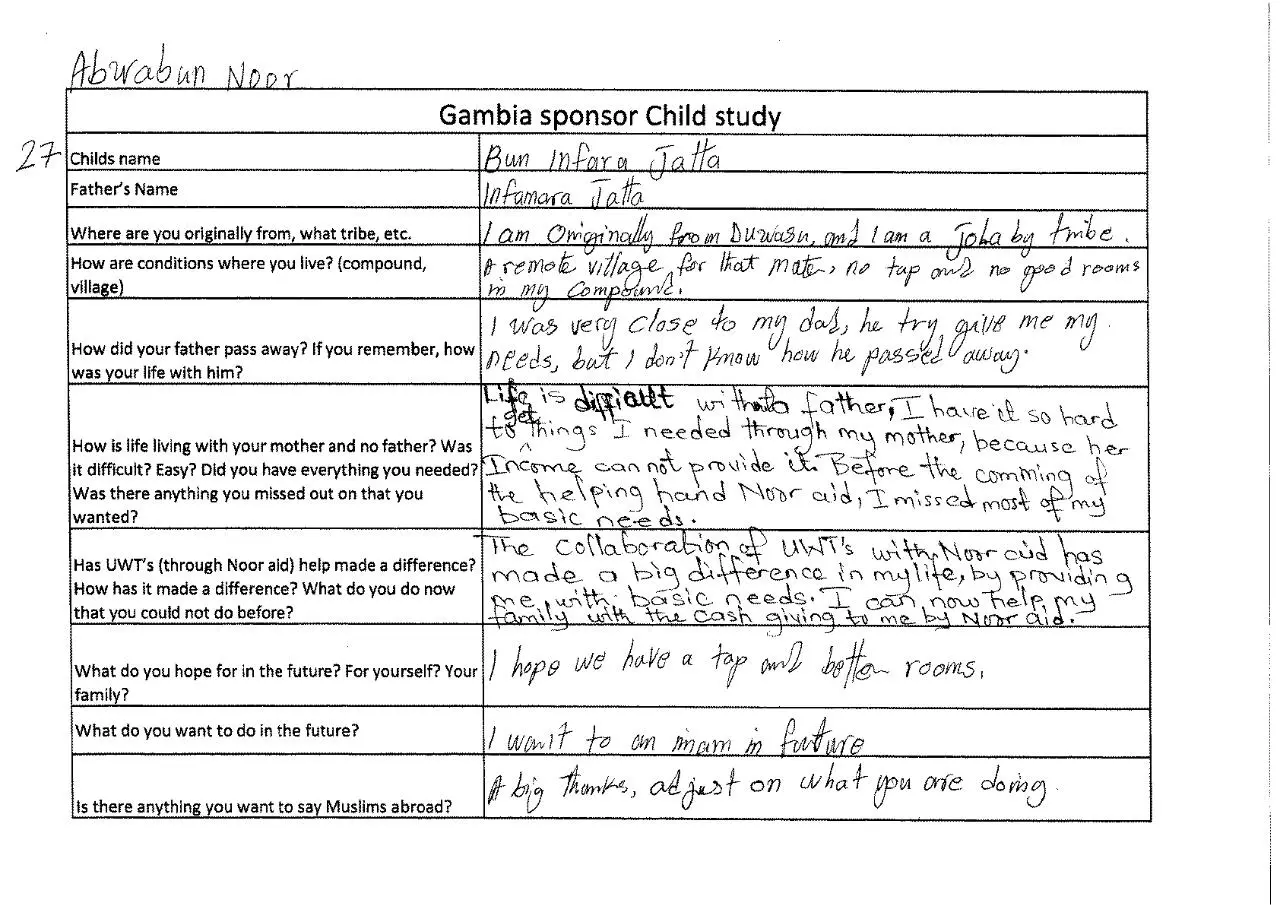 Page 5 of 23, Case Study 2016 NoorAid