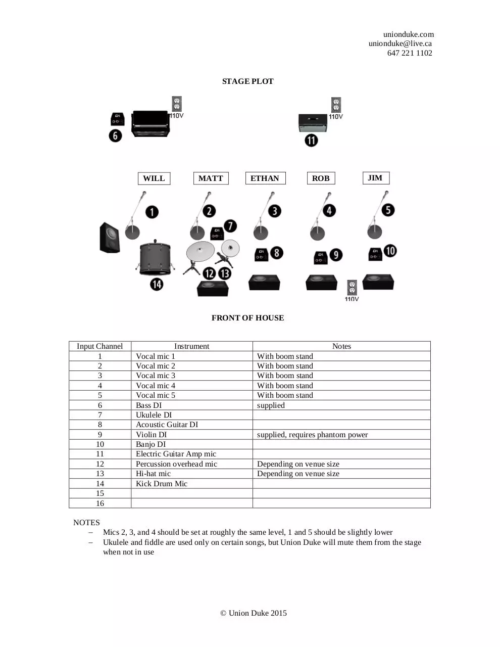 Page 2 of 2, Union Duke Tech Rider