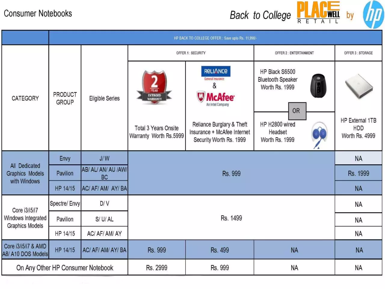 Page 3 of 24, Back to college hp pdf (2)