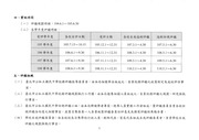 Page 2, 1050518KPI定案版OK