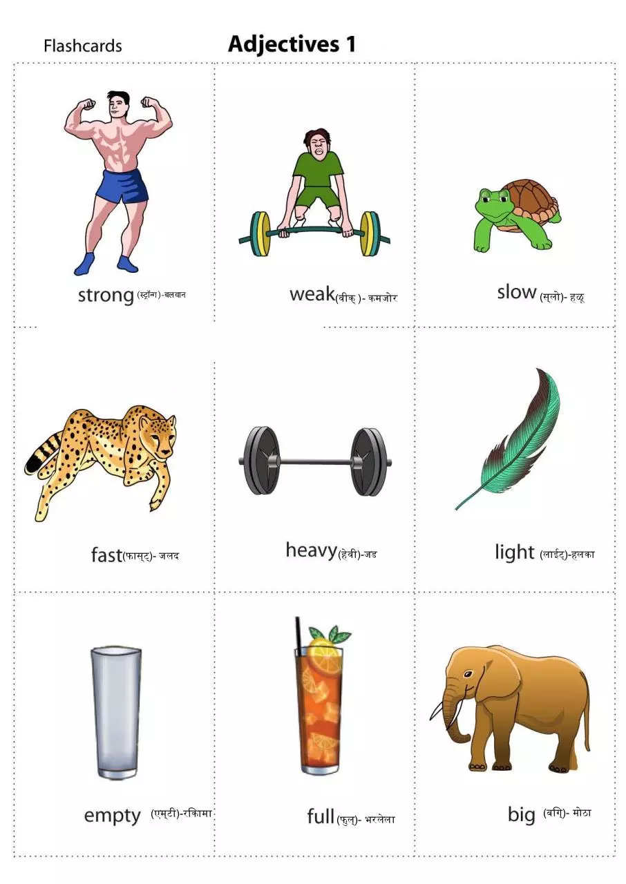 Page 1 of 5, Adjective Englsih to Marathi Dictionary