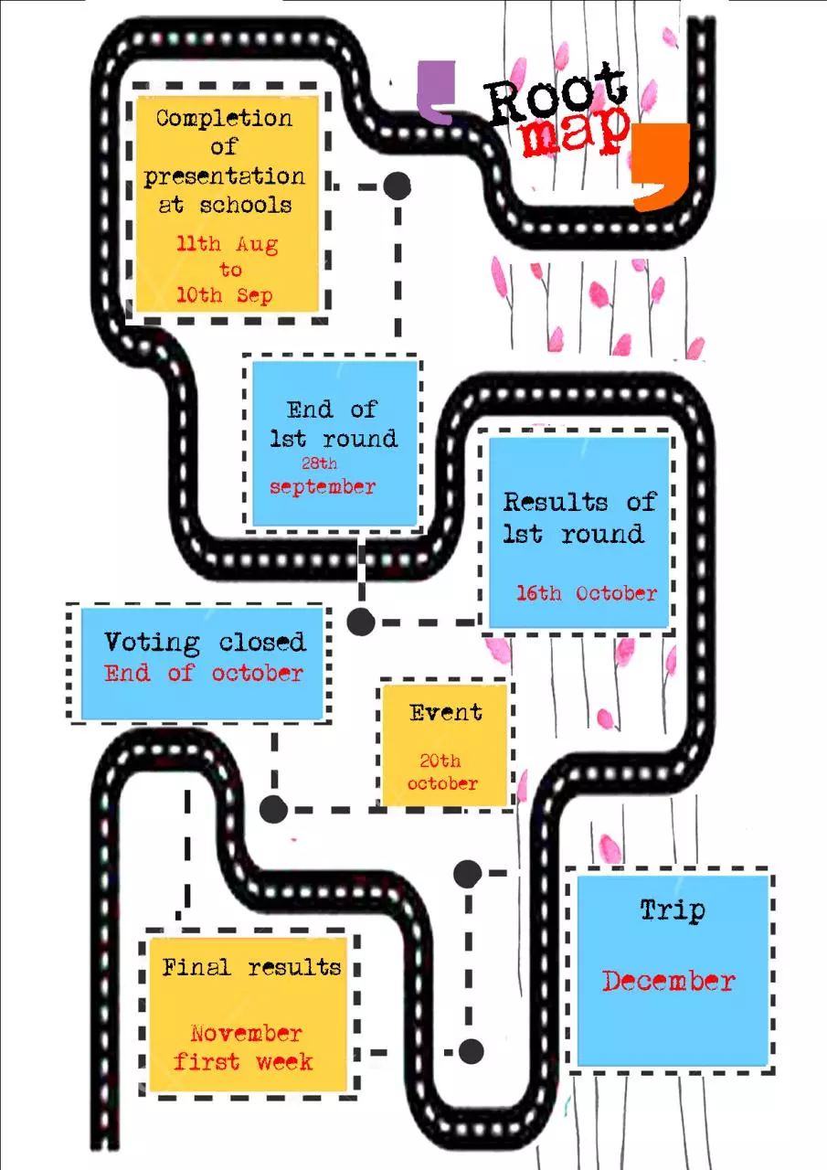 Page 4 of 7, png2pdf