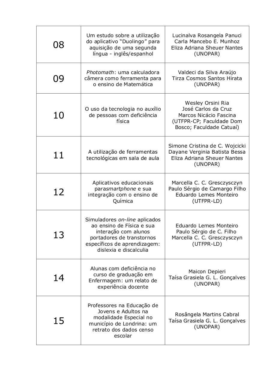 Document preview ORGANIZAÃ‡ÃƒO PÃ”STERES - SITE.pdf - page 2/5