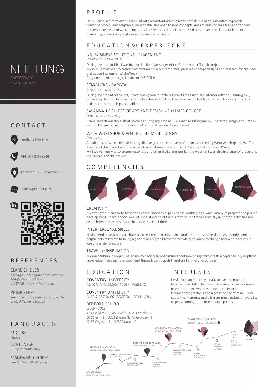 Page 1 of 1, CV