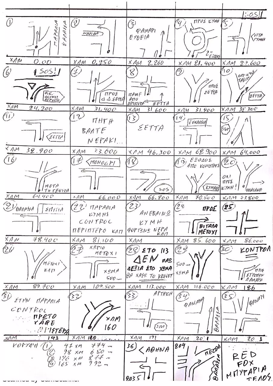 Page 1 of 1, New Doc 4 1