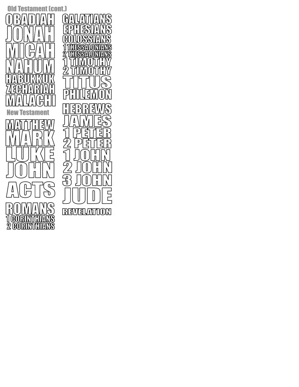 Page 1 of 1, psbiblechart2