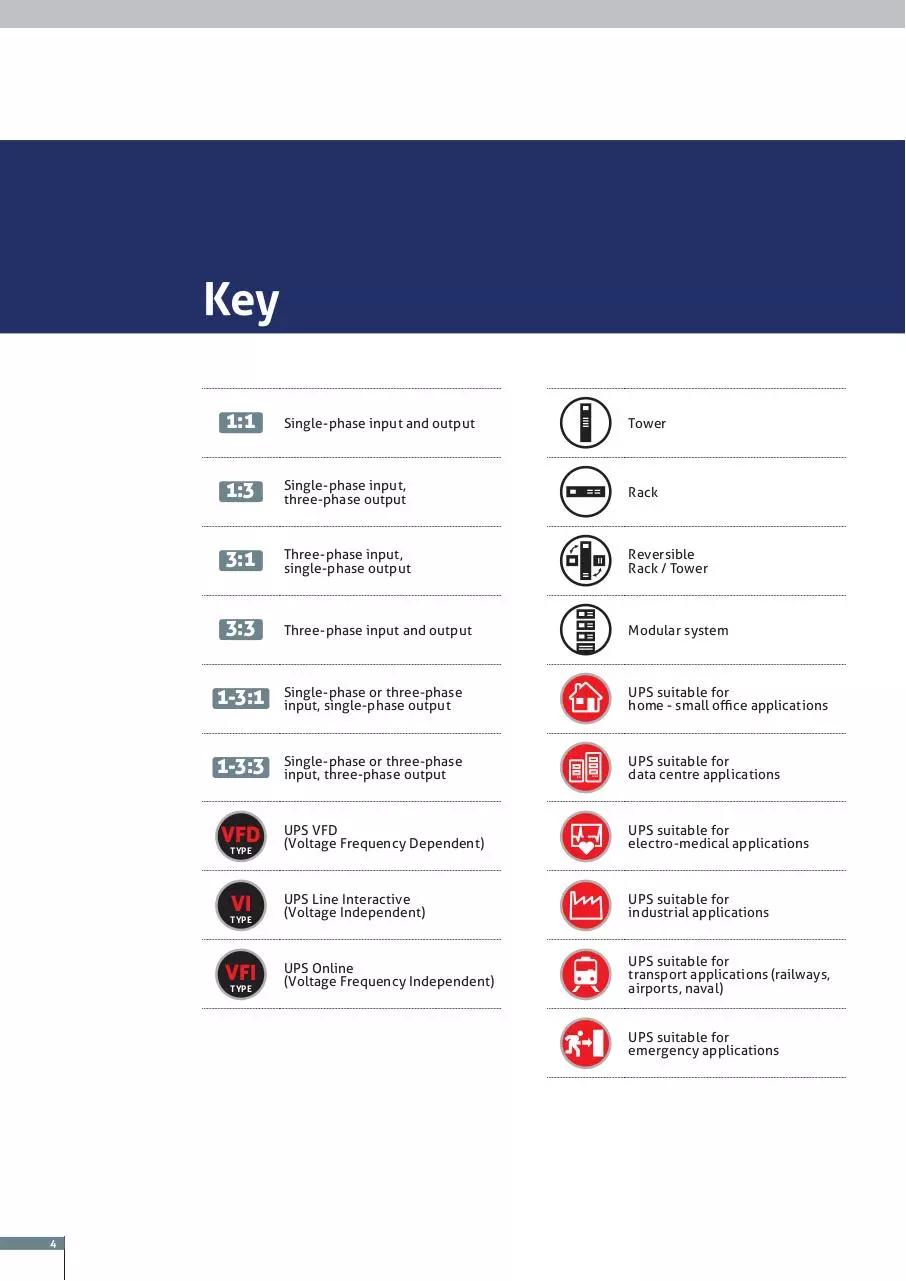 Page 5 of 180, Yorkshire Water Brochure Price List