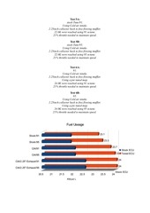 Page 5, Bmgjets Honda Info Book1