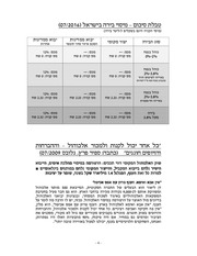 Page 4, ומיסוי ביבוא בירה לישראל
