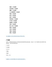 Page 2, 2016里约奥运会你必须要知道的事FUN88乐天堂