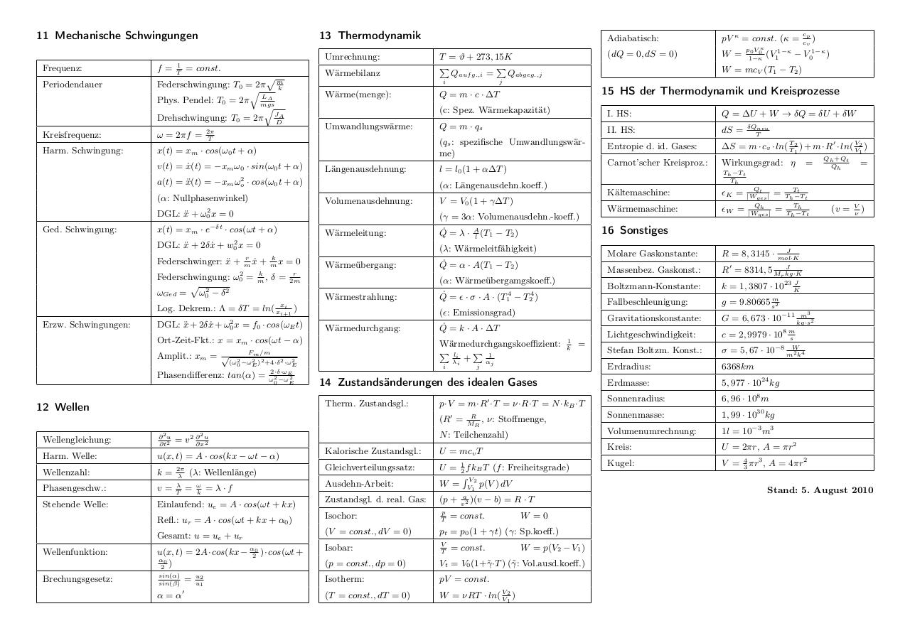 Document preview Physik-Formelsammlung 2010.pdf - page 2/2