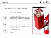 Page 3, UNIQUE private label catalog 2016 en usd