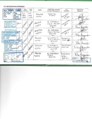Page 2, DP record of vessel and IMCA 2016 #7