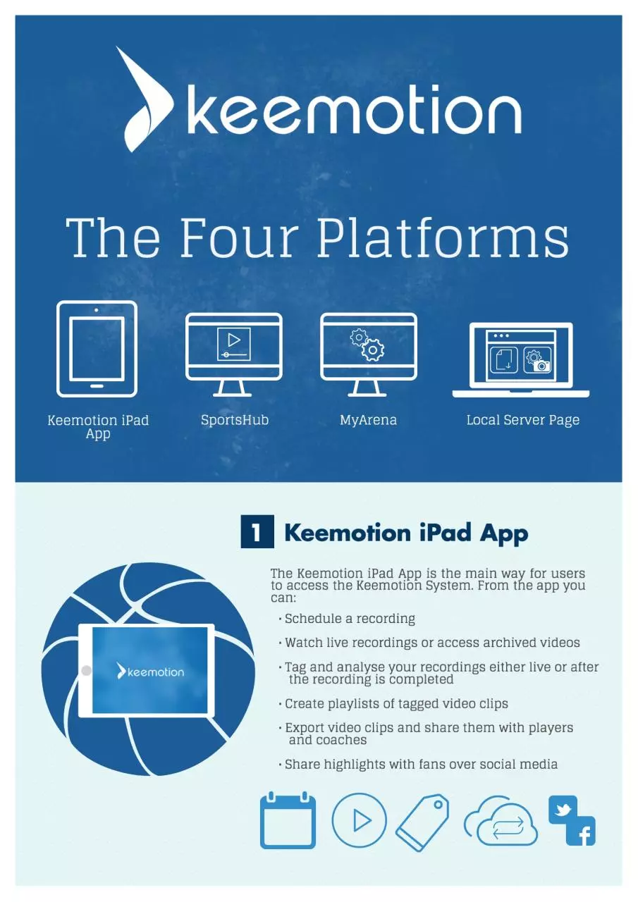 Page 1 of 3, platform overview 7