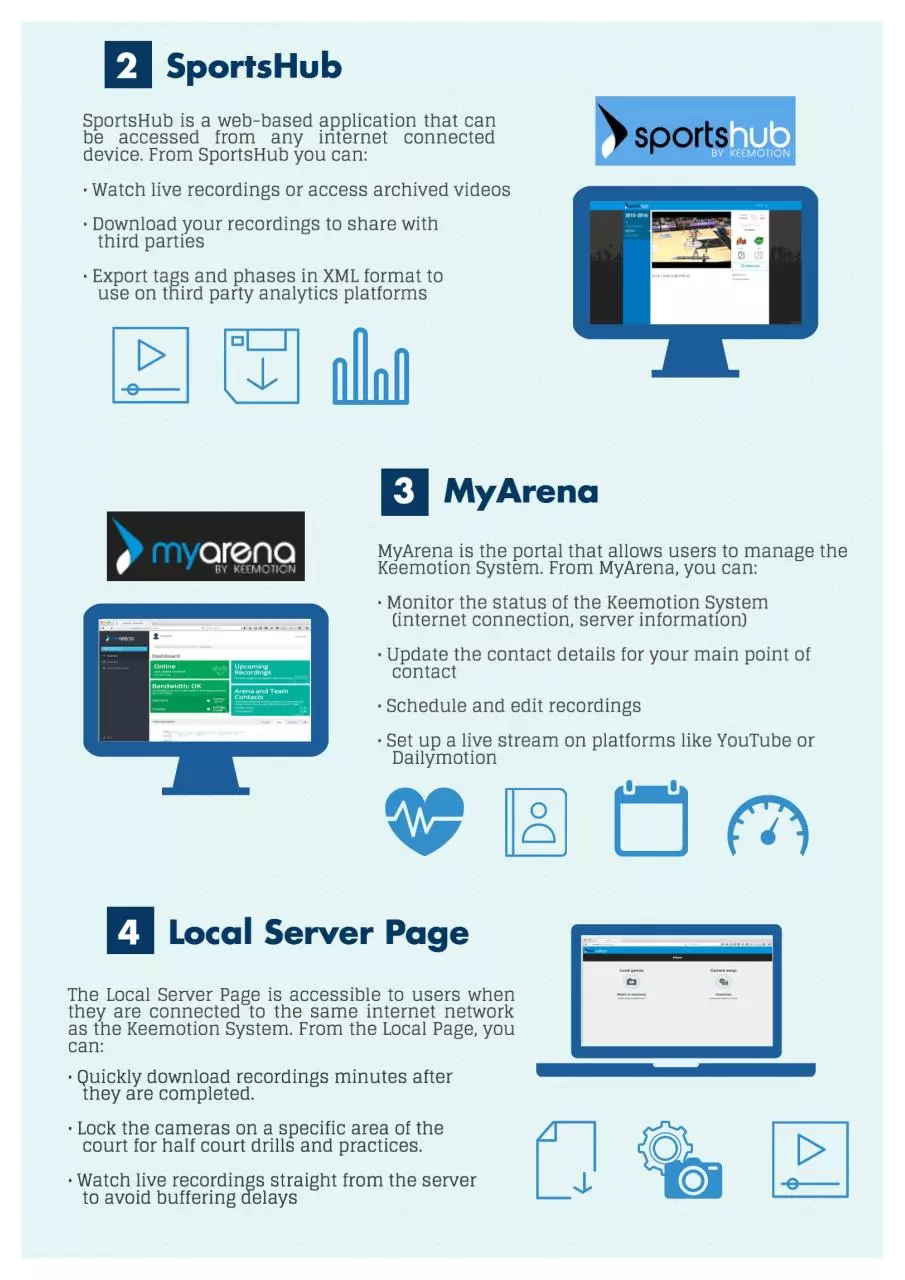 Page 2 of 3, platform overview 7