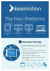 Page 1, platform overview 7