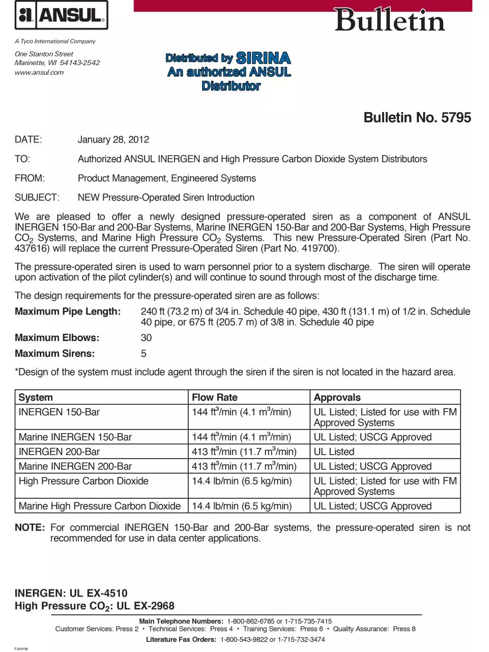 Page 2 of 191, INERGEN 150 BAR Manual